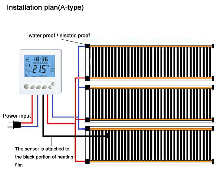 Heating film wiring plan A