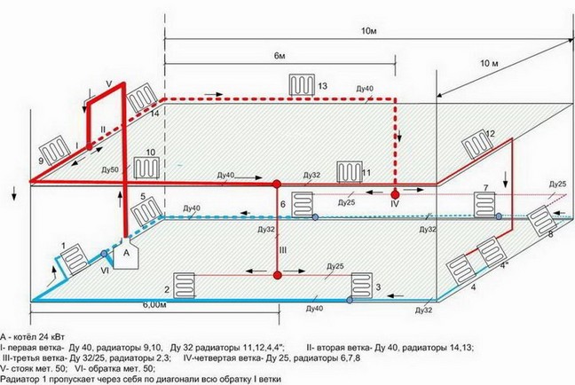 Схема отопления двухэтажного дома.