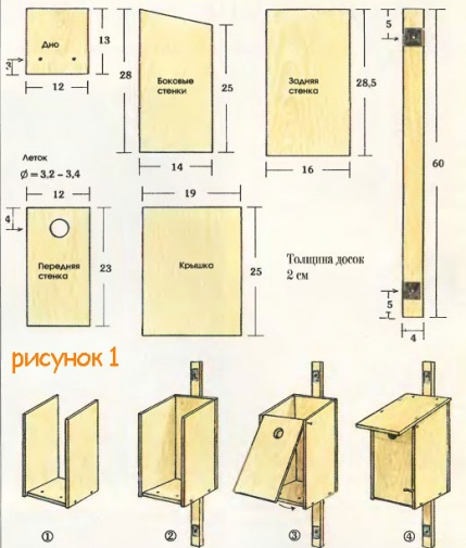 сковречник