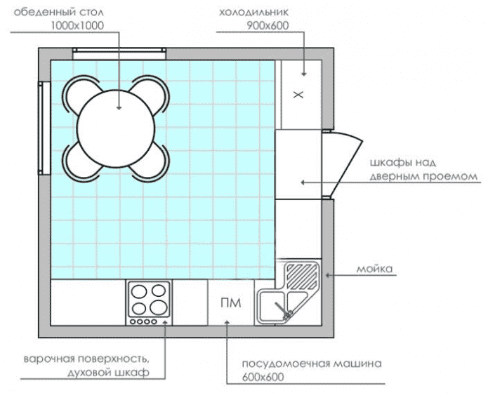 квадратная кухня площадью 9 квадратов