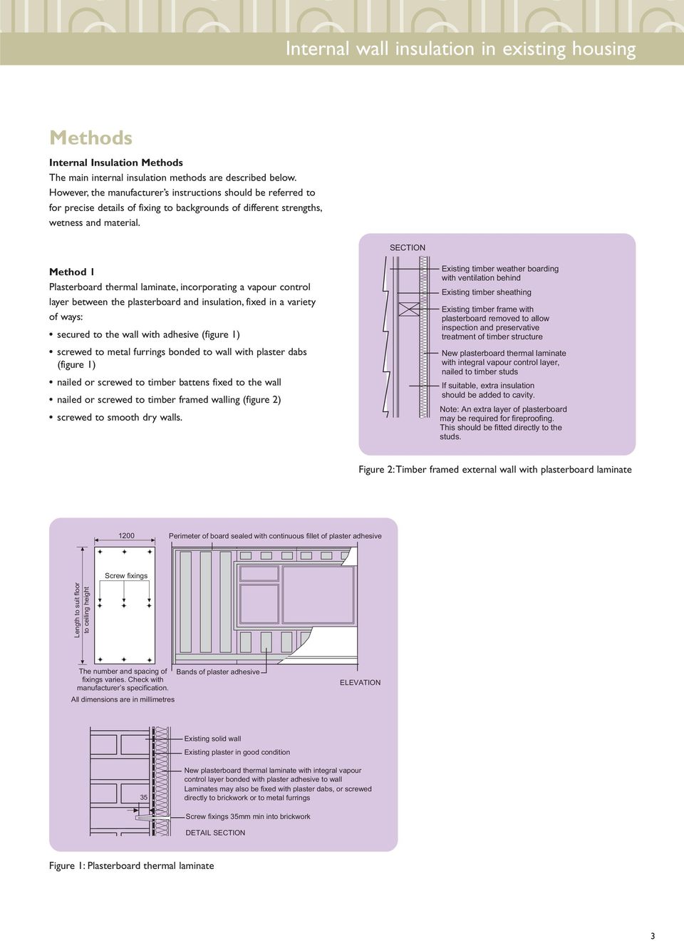 SECTION Method 1 Plasterboard thermal laminate, incorporating a vapour control layer between the plasterboard and insulation, fixed in a variety of ways: secured to the wall with adhesive (figure 1)