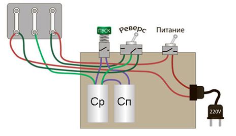 Подключение асинхронного двигателя с конденсатором