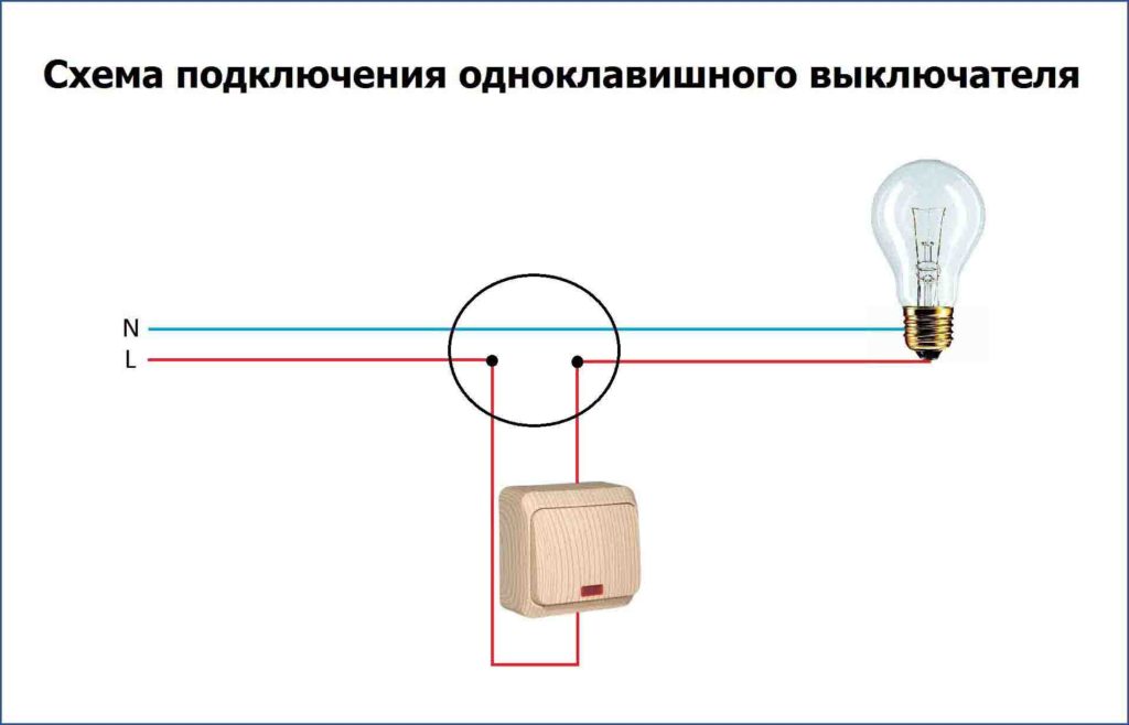 Схема подключения одноклавишного выключателя света