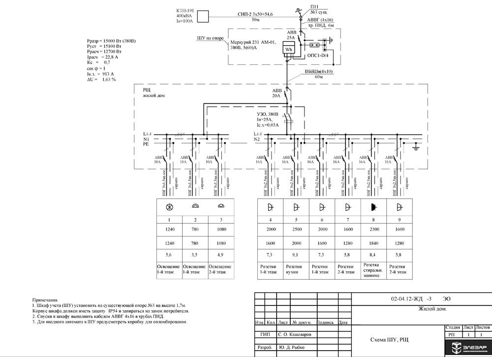 Расчётная однолинейная схема электроснабжения жилого дома