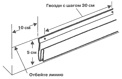 Чертёж фиксации стартового профиля