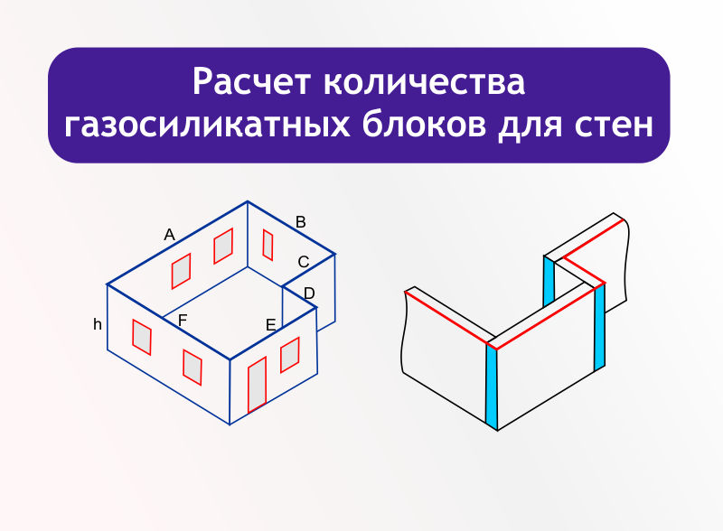 Объем здания. Расчёт количества блоков. Как объём блока.. Как посчитать объем в коробках. Геометрия блоков ЛК.