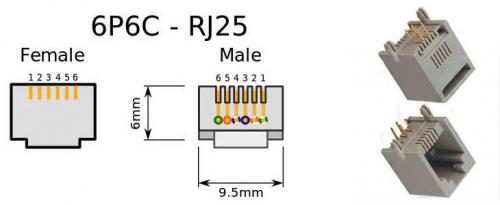 Телефонная розетка пересвет подключение. Разновидности коннекторов. Особенности применения RJ11, RJ12 и других видов