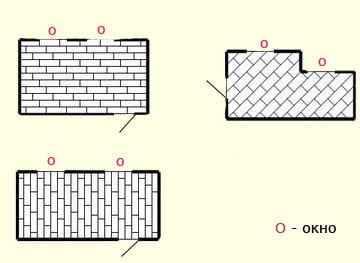 возможные схемы укладки ламината