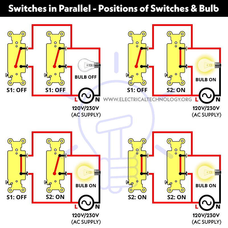 Switches in Parallel Different Positions of Switches & Light Bulb