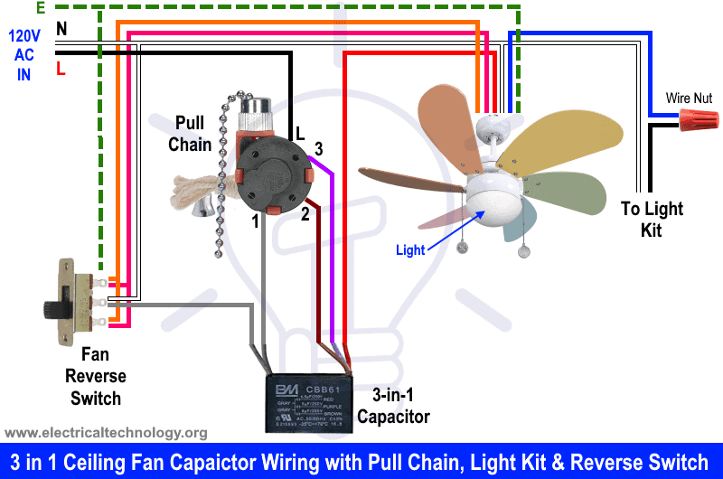 Wiring a 3-in-1 Capacitor with Ceiling Fan, Reverse Switch & Pull Chain