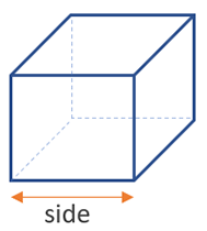 surface area cube